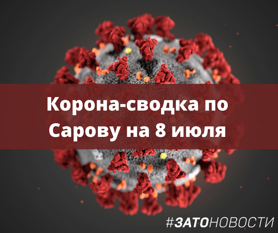 сводка ковид (67).png